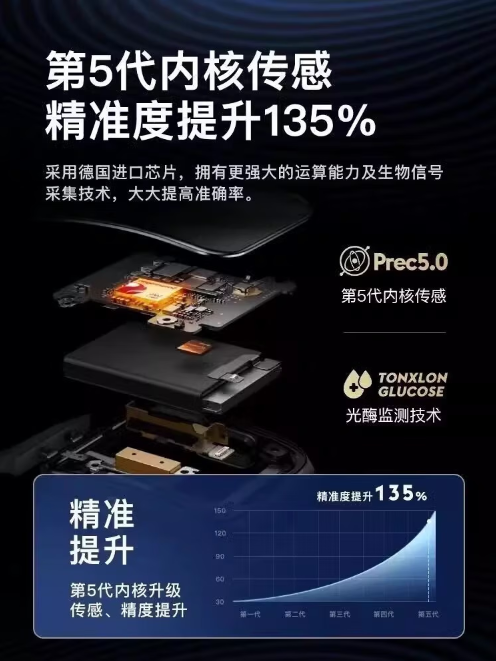 1769568554129643.png image.png